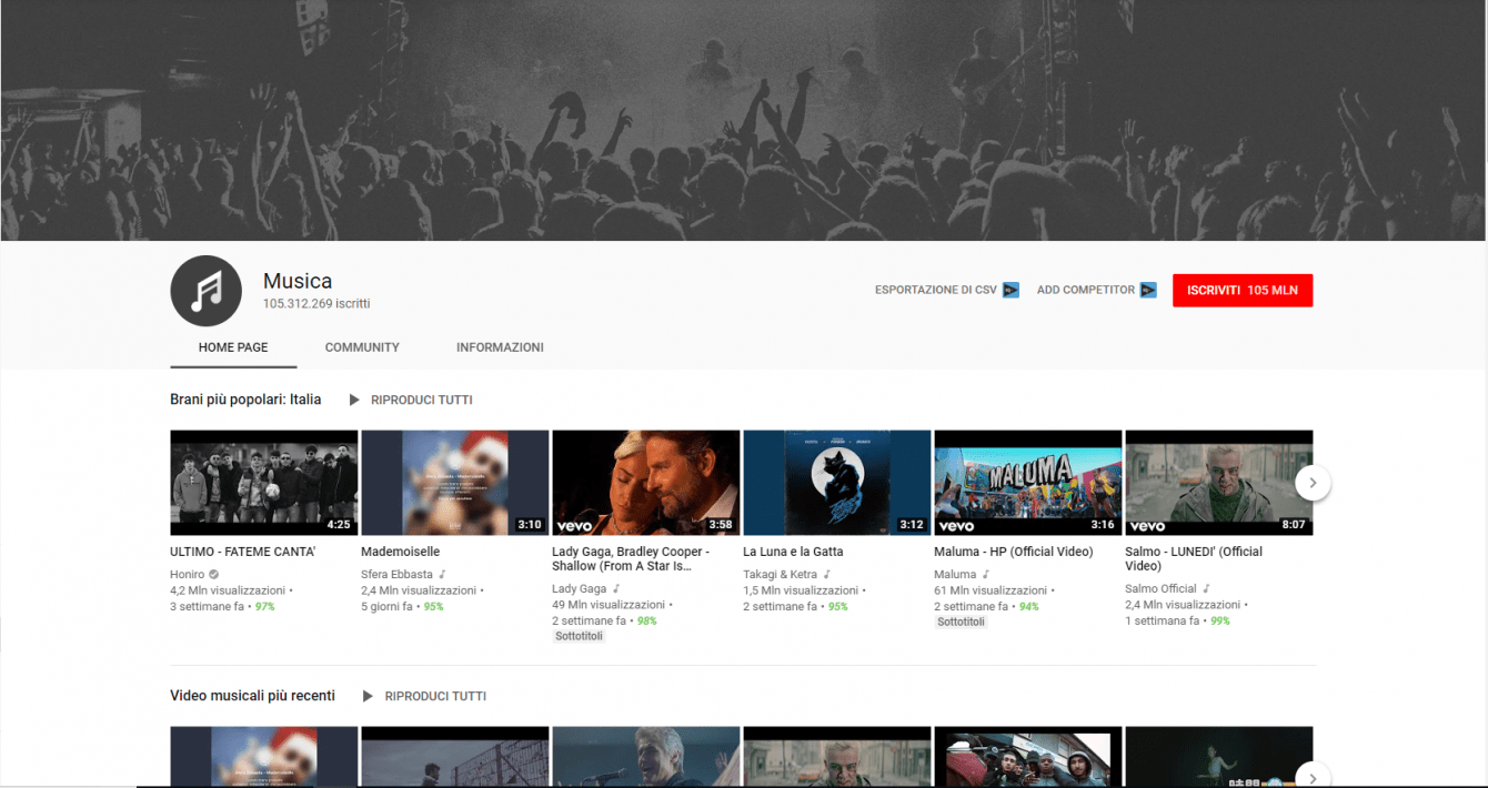 Come scaricare musica da YouTube gratis | Aprile 2024